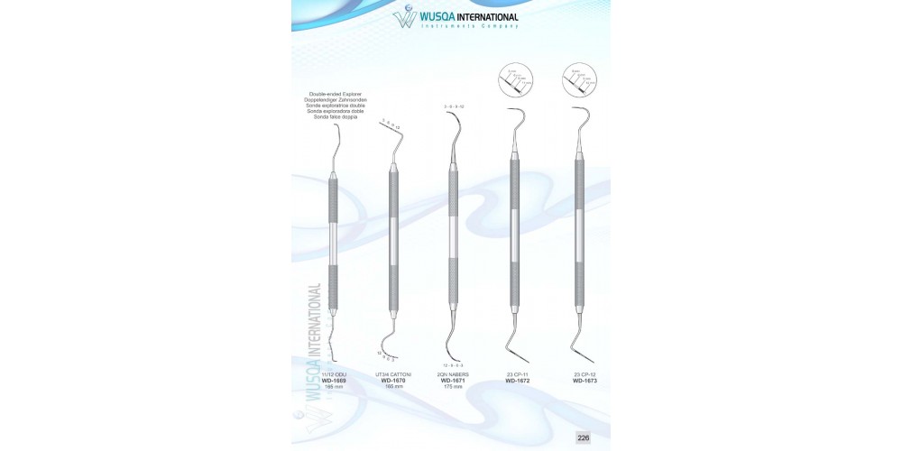 Periodontology Instruments 